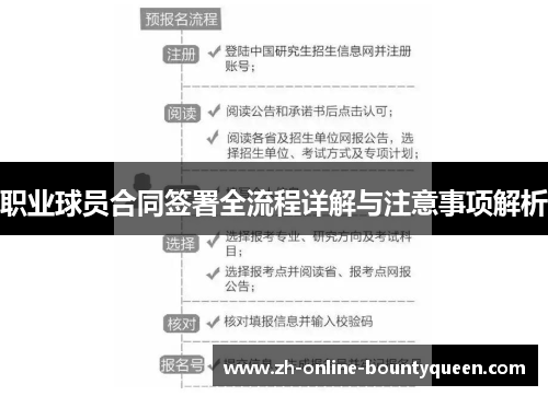 职业球员合同签署全流程详解与注意事项解析 职业球员合同签署全流程详解与注意事项解析