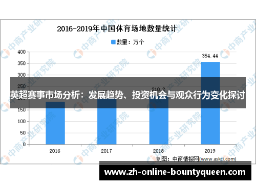 英超赛事市场分析:发展趋势、投资机会与观众行为变化探讨 英超赛事市场分析:发展趋势、投资机会与观众行为变化探讨