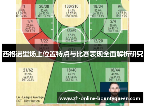 西格诺里场上位置特点与比赛表现全面解析研究