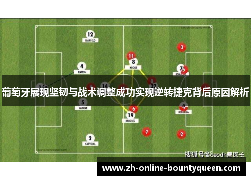 葡萄牙展现坚韧与战术调整成功实现逆转捷克背后原因解析
