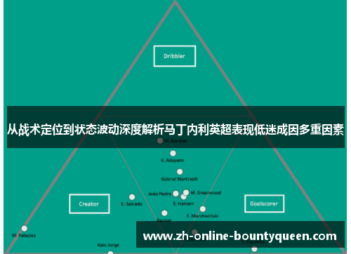 从战术定位到状态波动深度解析马丁内利英超表现低迷成因多重因素