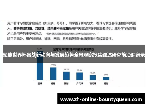 聚焦世界杯备战新动向与发展趋势全景观察报告综述研究前沿洞察录