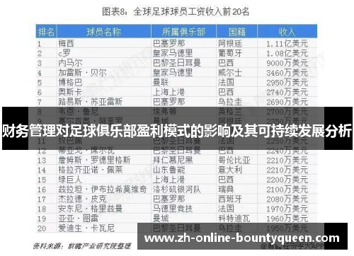 财务管理对足球俱乐部盈利模式的影响及其可持续发展分析
