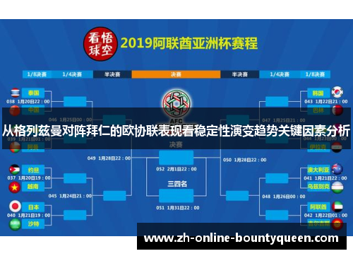从格列兹曼对阵拜仁的欧协联表现看稳定性演变趋势关键因素分析